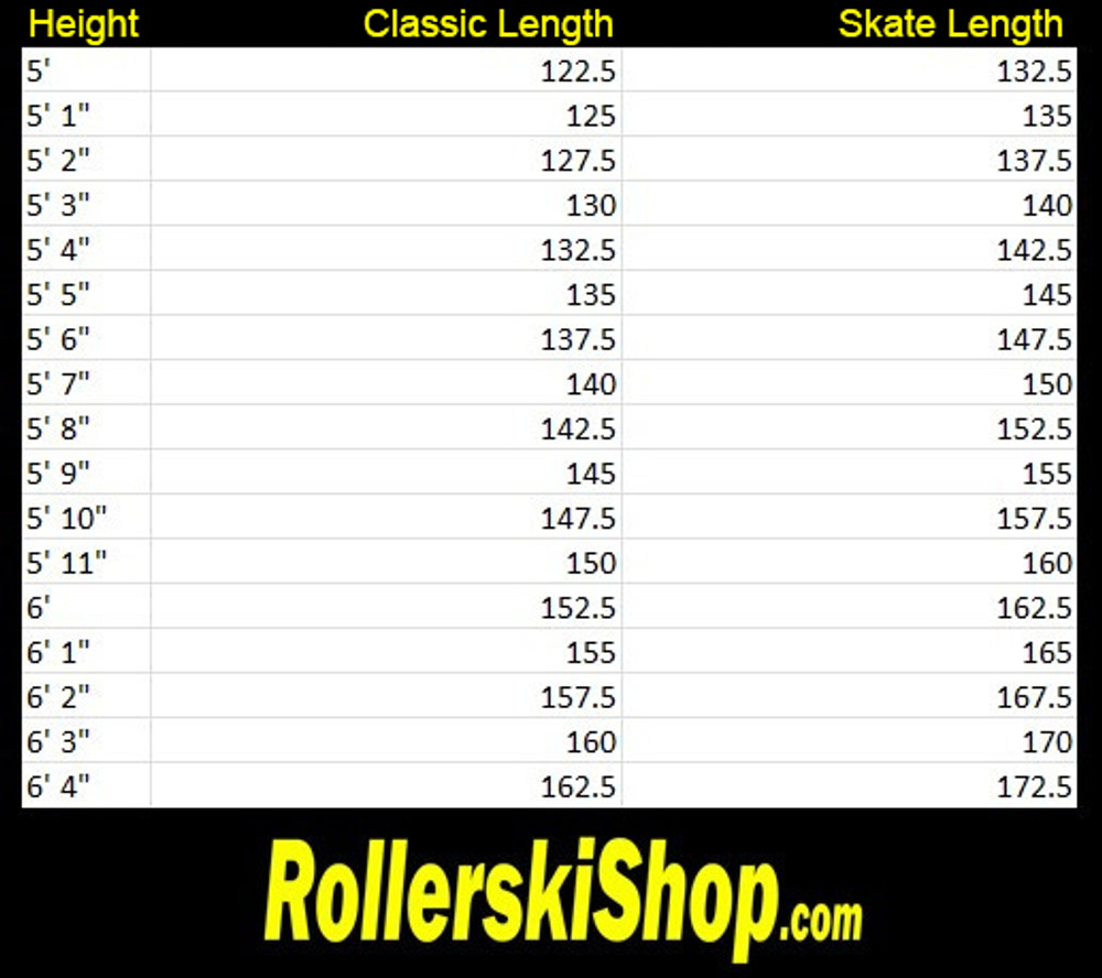 Salomon S/Max Carbon Click Race Poles 2026
