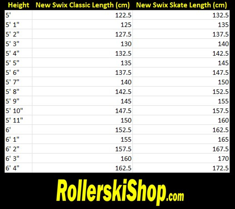 Swix Quantum Q1 Poles 