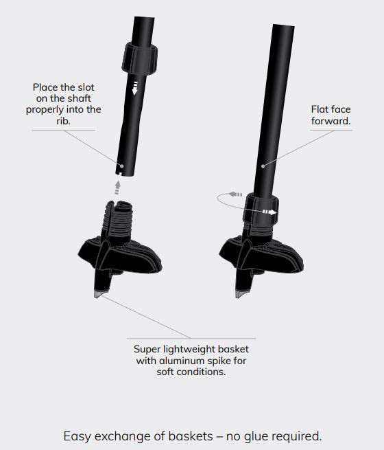 Swix Quantum One Q1 Poles Closeout - 150cm max - RollerskiShop.com LLC