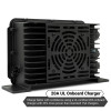 MODZ EZGO RXV 48V Lithium Battery Conversion Kit - 105AH