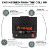 MODZ EZGO RXV 48V Lithium Battery Conversion Kit - 105AH