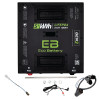 ECO Battery Denago Nomad Lithium Battery Conversion Kit (48V, 105Ah)