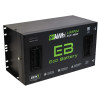 ECO BATTERY EZGO RXV Lithium Battery Replacement Kit 48V 160Ah (Replaces ELiTE Samsung Battery)