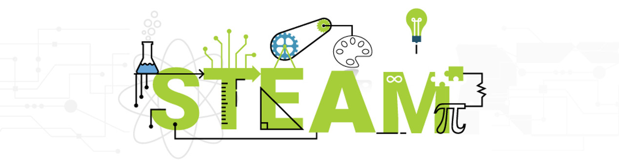 Best STEM / STEAM Education Products by Subject Best STEM / STEAM Education Products by Subject