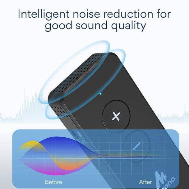 Digital Learning And Remote Teaching Kit