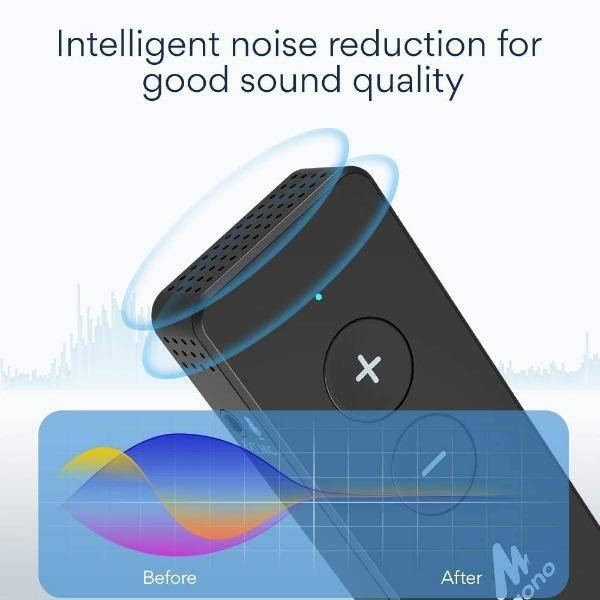 Digital Learning Production Kit 1