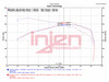 Injen Technology EVOLUTION Cold Air Intake System for 2021-2022 Ford Bronco L4-2.3L Turbo