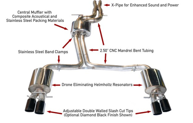 AWE Touring Edition Exhaust for Audi B8 S4 3.0T - Diamond Black Tips (102mm)