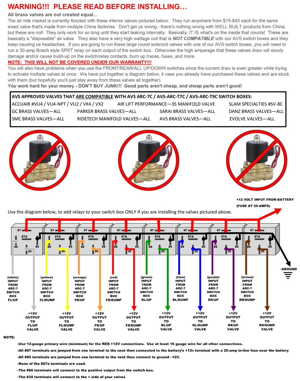 AVS SWITCH BOX CHROME T7CSWITCH SERIES (TOGGLE) AVS
