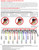 AVS SWITCH BOX - BLUE 7C-SWITCH SERIES (ROCKER)  AVS SWITCH BOX - BLUE 7C-SWITCH SERIES (ROCKER)