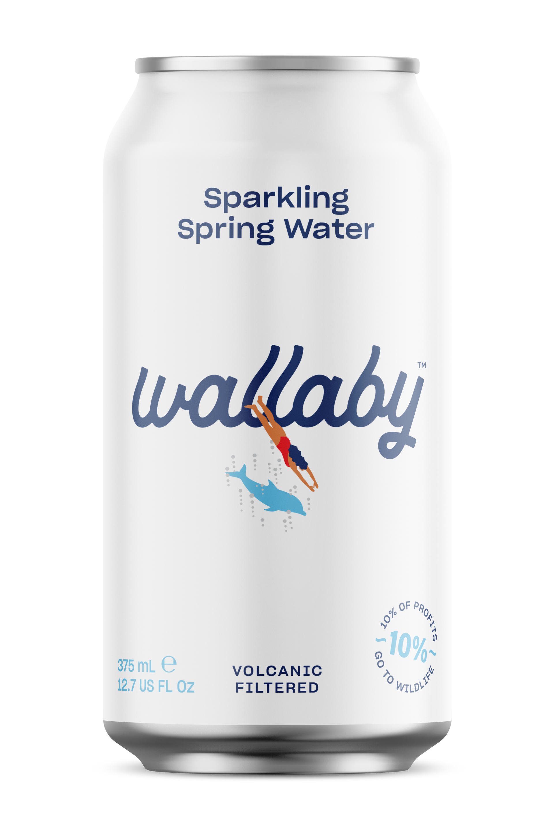 WALLABY SPARKLING SPRING WATER Local Australian Victorian Sparkling Spring Mineral Water