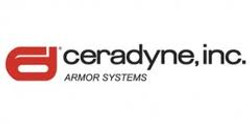 Ceradyne