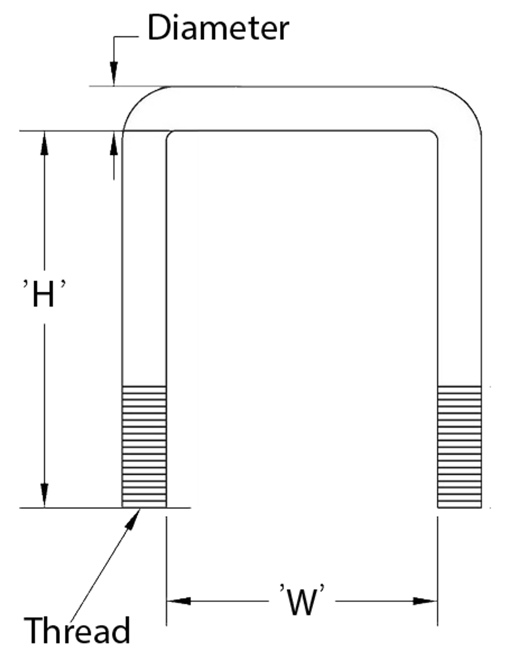 U-Bolts - Stainless Steel