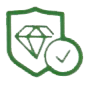 Verified and authenticated