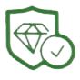 Verified and authenticated