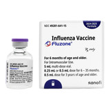 Fluzone® Trivalent 2025 - 2026 Influenza Virus Vaccine, Trivalent Inactivated, TIV MDV, 45 mcg/0.5ml Injection, 10 Doses, Box/1 Vial
