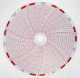 United Electric Control Circular 6" Charts, 7D, box/50