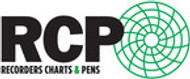 RCP