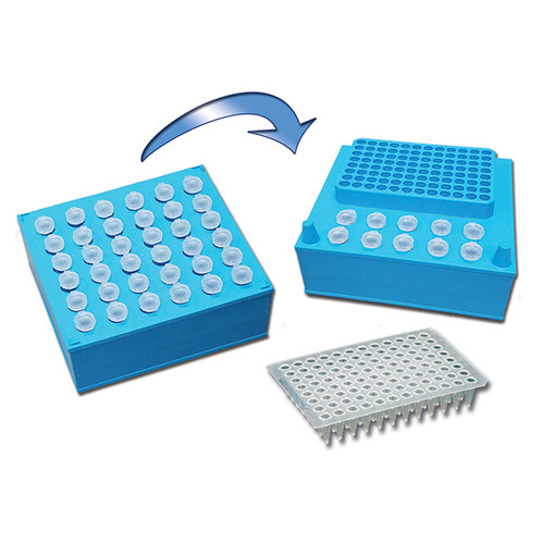 COOLCUBETM Cooler for Microplate AND PCR Plate