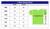 PROFOX T-Shirt size chart