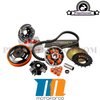 CVT Kit + Clutch Motoforce Racing Piaggio Long After 2011