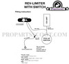 Rev Limiter Universal for 2-Strokes