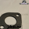 Silencer Gasket Yasuni (Flat)