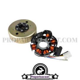 Ignition Complete (2 Insulated Coils) for China 4-Strokes & GY6 50cc