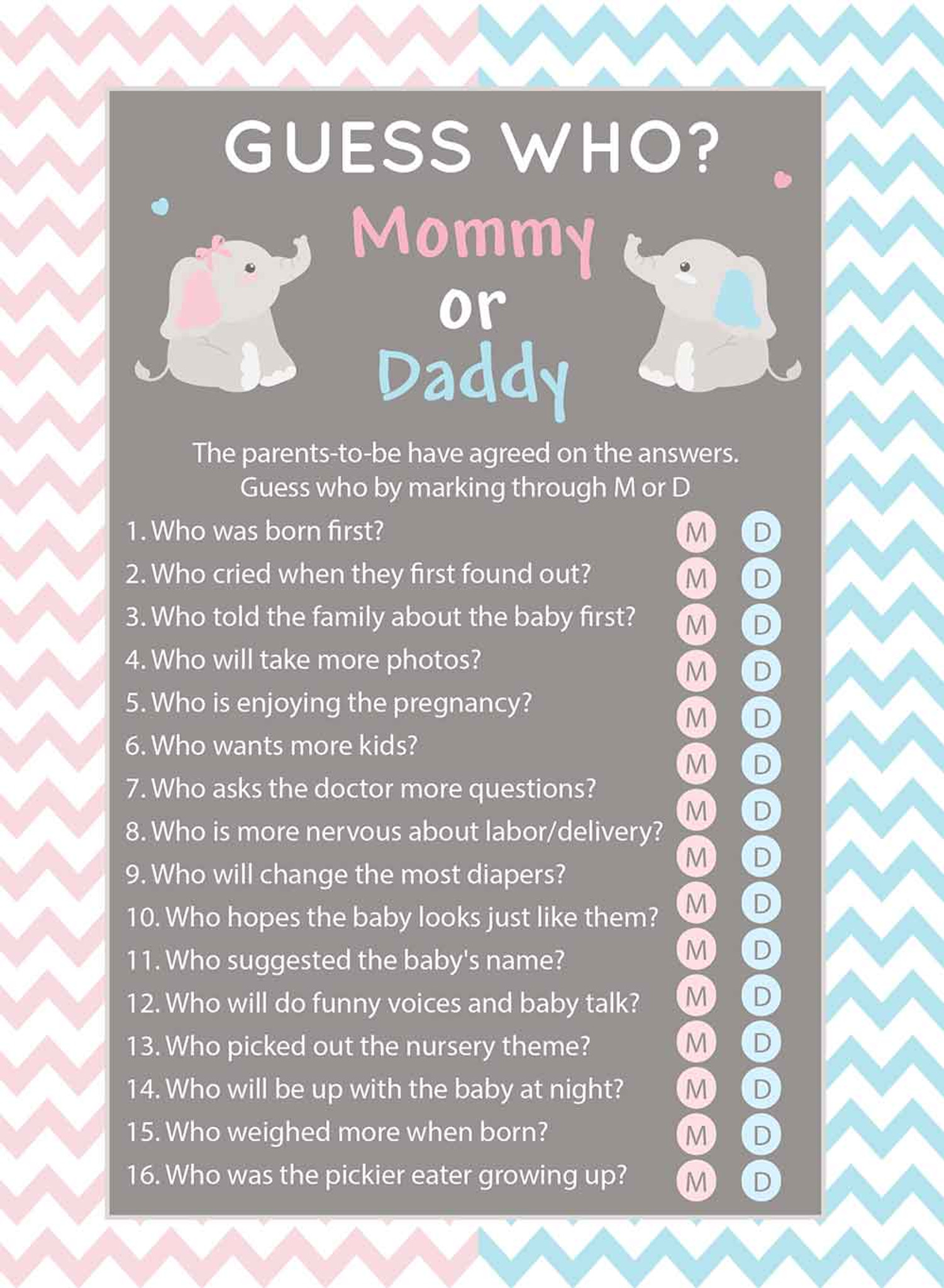 Mommy Or Daddy Baby Shower Game 5x7 Inches Set Of 25 Gray Elephant