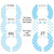 Blue baby closet dividers for a boys baby shower gift. Blue baby closet dividers for a boys baby shower gift.