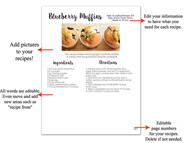 Add recipe pictures to your pages