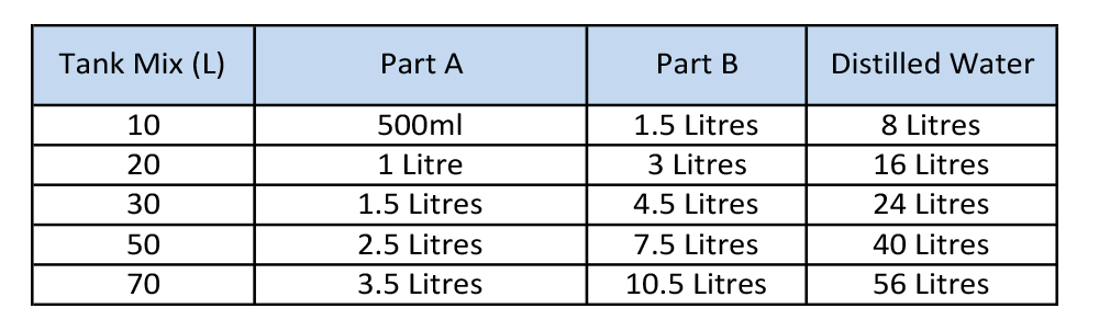 electroless-tank-chart.jpg