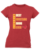 Abraham Lincoln Mustangs Best Mustang Mom Women's Premium SS T-Shirt