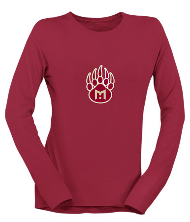 Mission Hills Grizzlies Mascot #1 Women's Premium LS T-Shirt