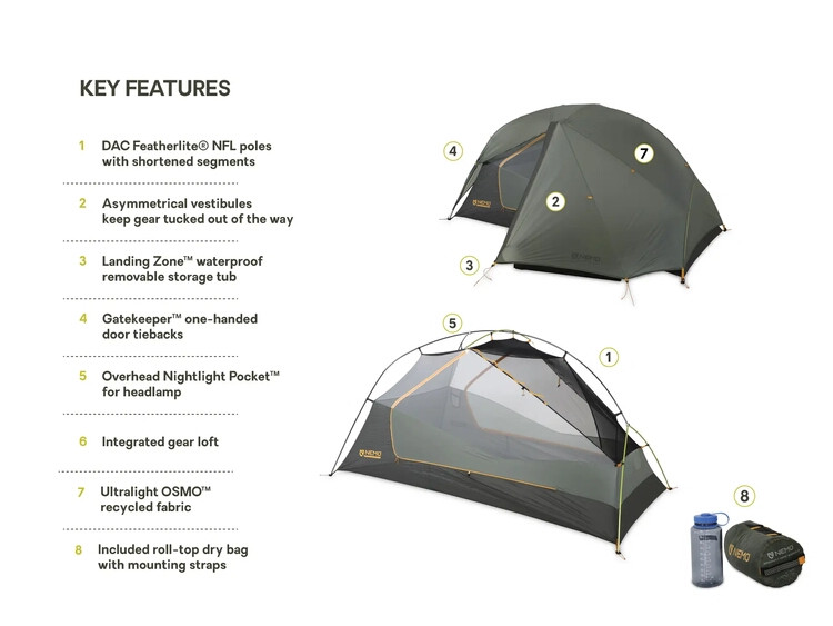 Nemo Dragonfly Osmo Bikepack 2P Tent | Outter Limits Canada