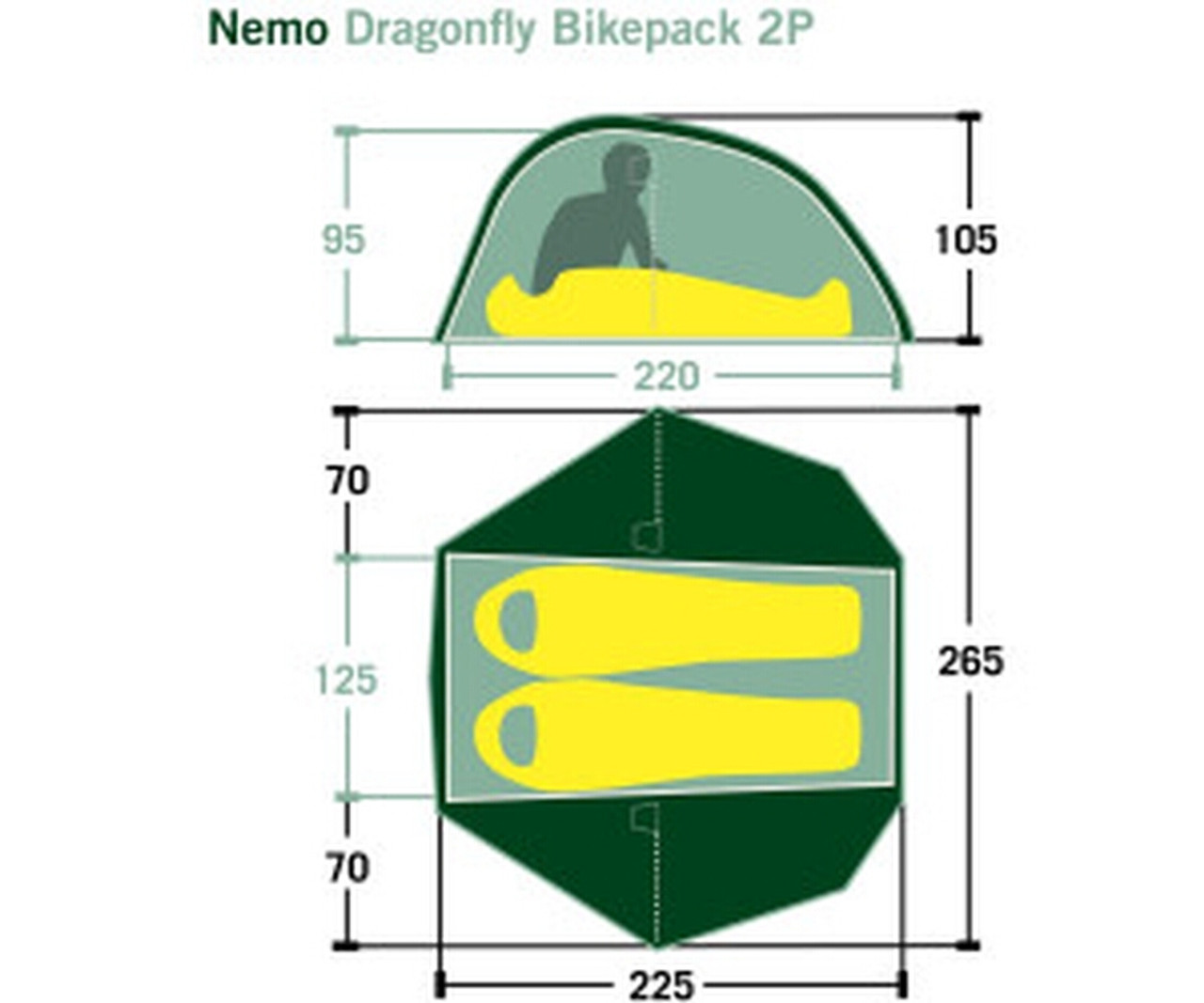NEMO DRAGONFLY BIKEPACK 2P テント Dragonfly™ Bikepack OSMO™ 2P – NEMO Equipment Japan