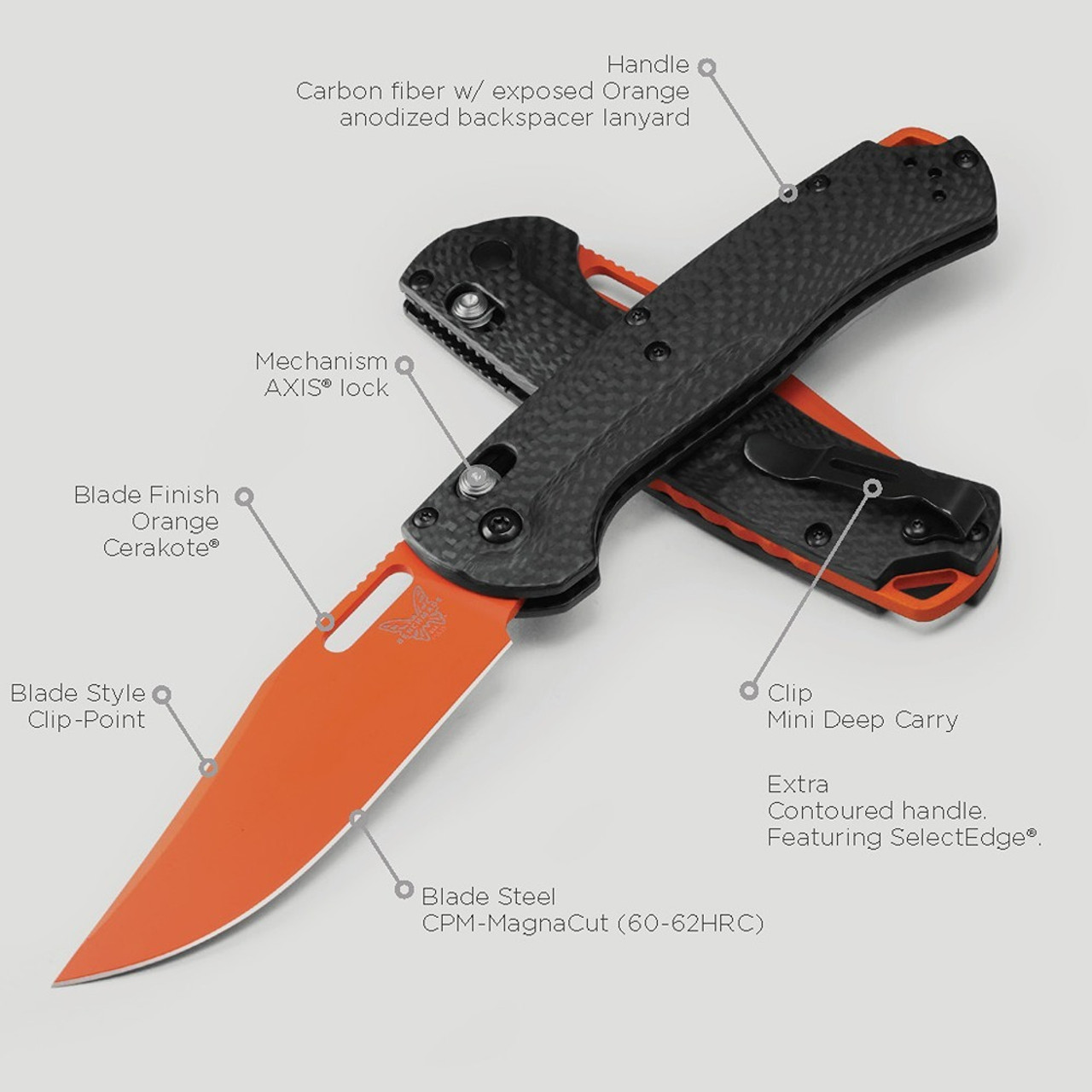 Benchmade 15535OR-01 Taggedout Axis Folding Knife. New Orange Cerakote CPM-MagnaCut Blade, Carbon Fibre Scales