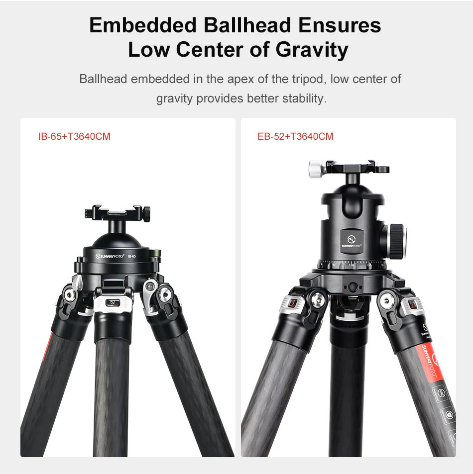 SUNWAYFOTO T4020CMLI Inverted Leg Carbon Fiber Heavy Duty Tripod PLUS IB-65 65mm heavy duty ball head. 40kg  +