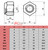 Stainless steel nylon lock nuts - A2 grade