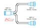 Vignal Twin Tail Light Harness