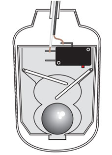 floatcontrol-cutaway.jpg