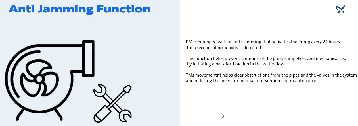 grundfos-pm-plus-anti-jamming.png