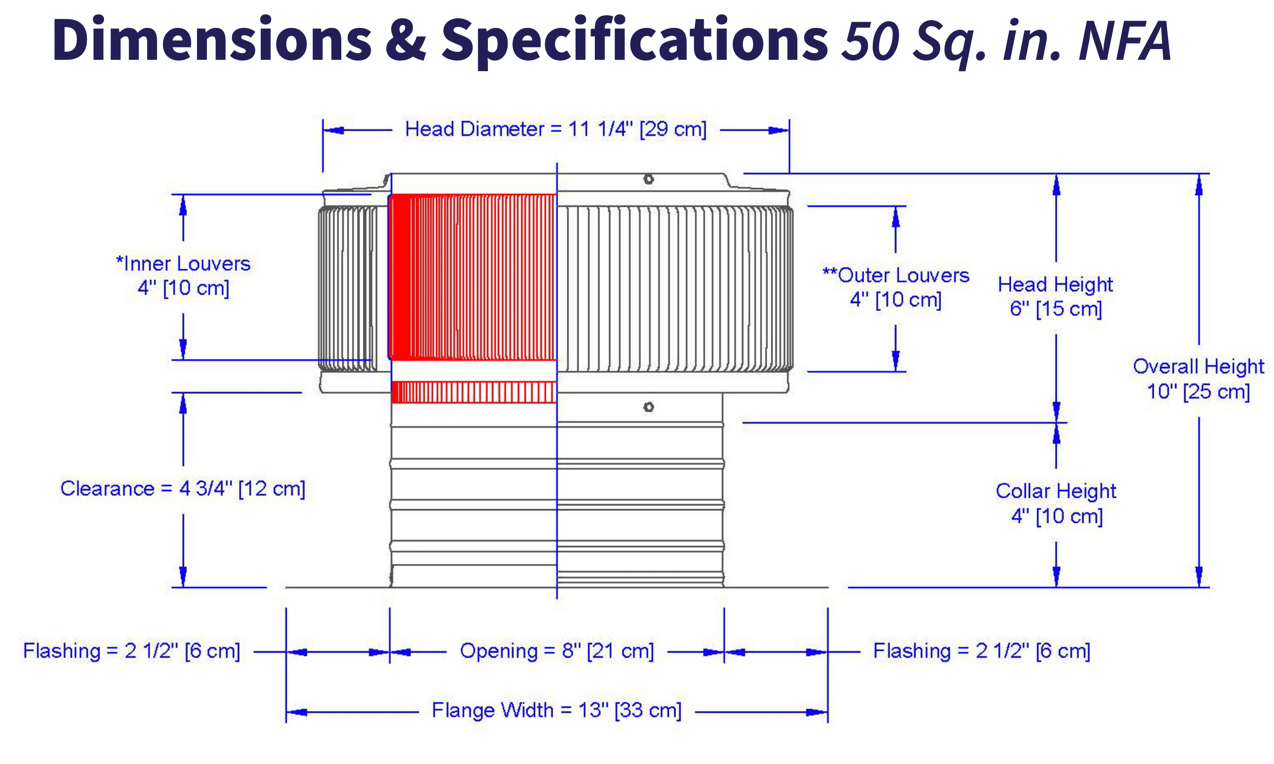 roof-vent-specs.png
