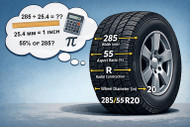 What Do the Numbers in a Tire Size Mean?