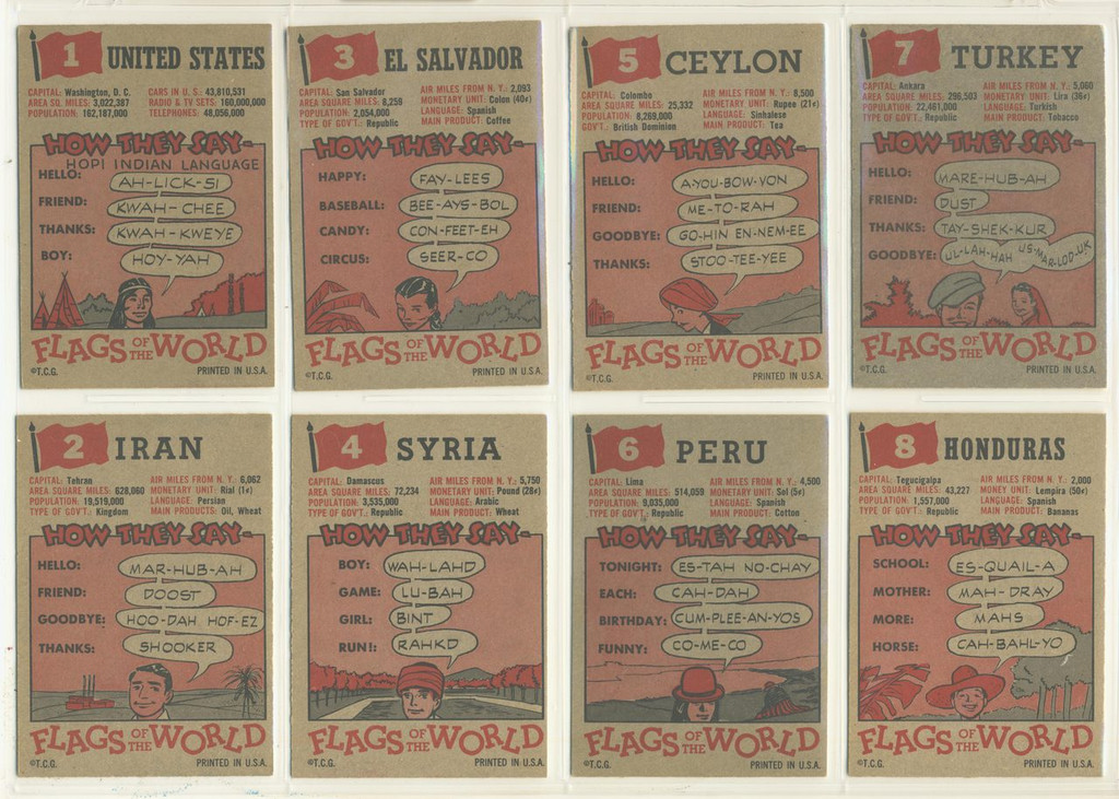 1956 Topps Flags Of The World Set 80  #*