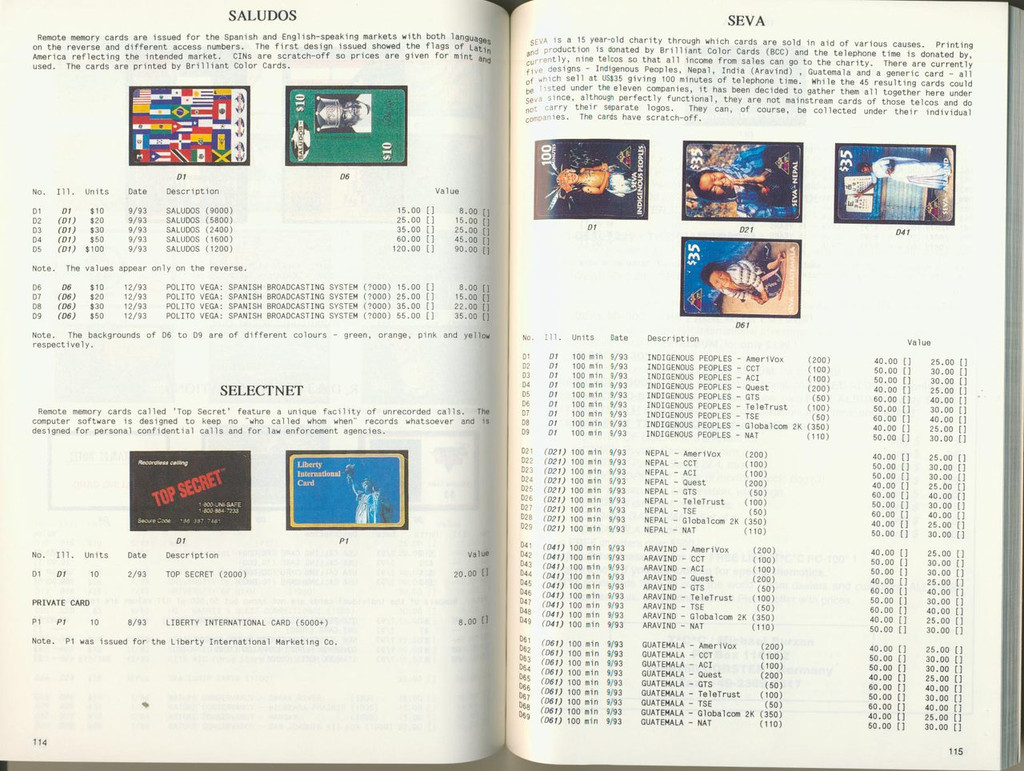 1994 Telephone Cards Of The World Part 2 (184 Pages)  #*