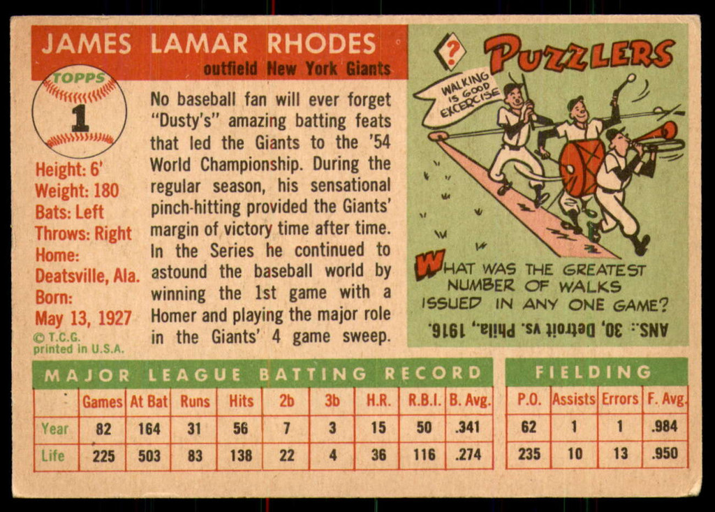 1955 Topps #1 Dusty Rhodes Excellent  ID: 219778