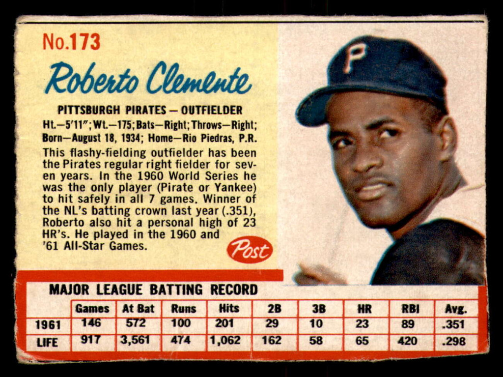 1962 Post Cereal #173 Roberto Clemente VAR Very Good Red Lines  ID: 297910