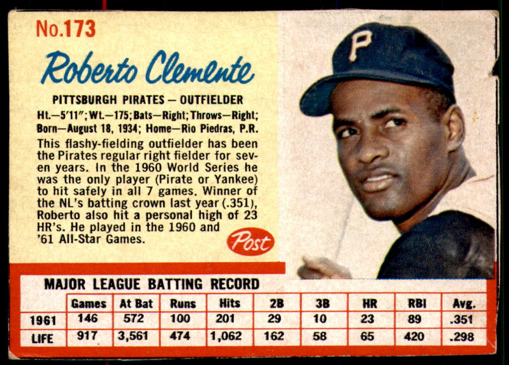 1962 Post Cereal #173 Roberto Clemente VAR Very Good  ID: 234599