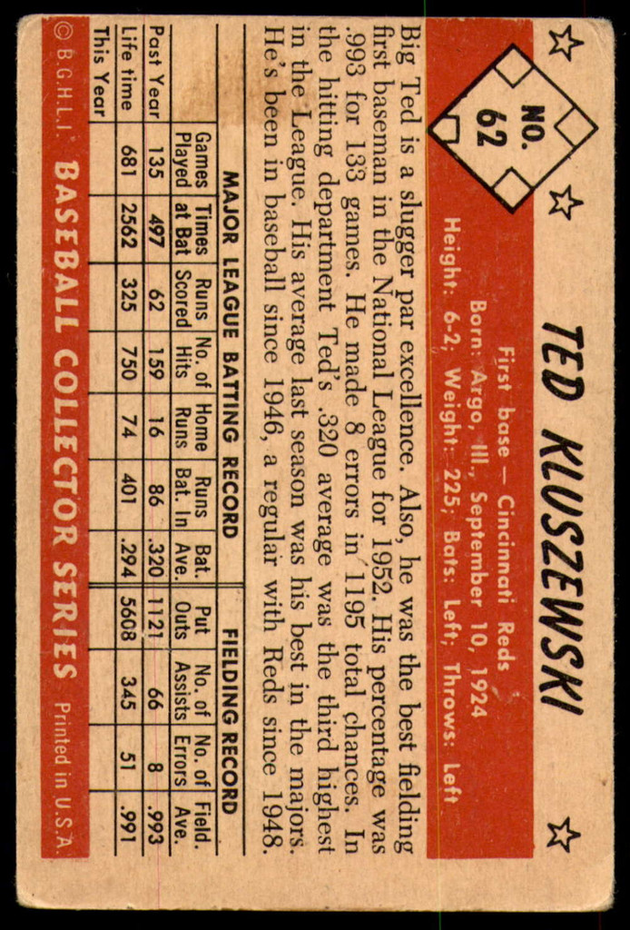 1953 Bowman Color #62 Ted Kluszewski Very Good  ID: 222638